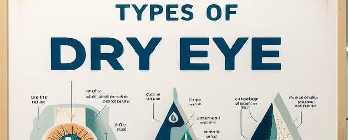 different-types-of-dry-eye-syndrome